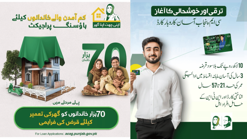 3 Types of Maryam Nawaz Loan Scheme In 2025