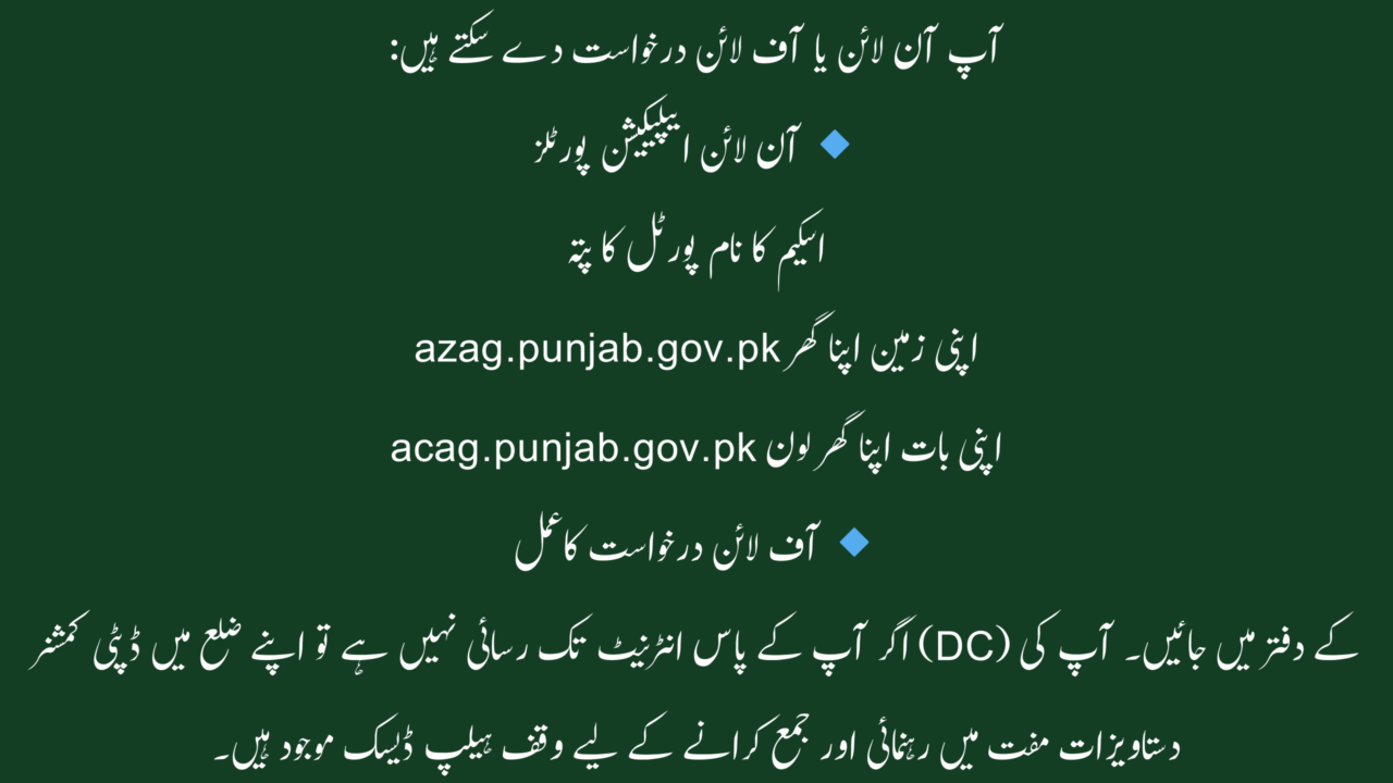 How to Apply for Maryam Nawaz 3 Marla Plot Scheme?